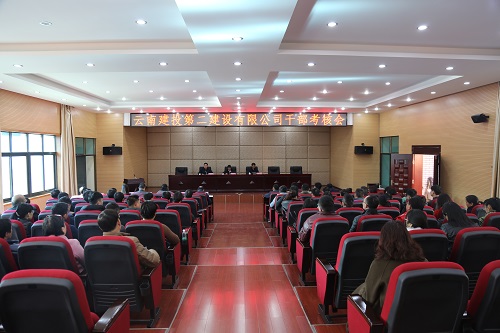 公司召開(kāi)2017年集團(tuán)試用期滿干部考核會(huì)