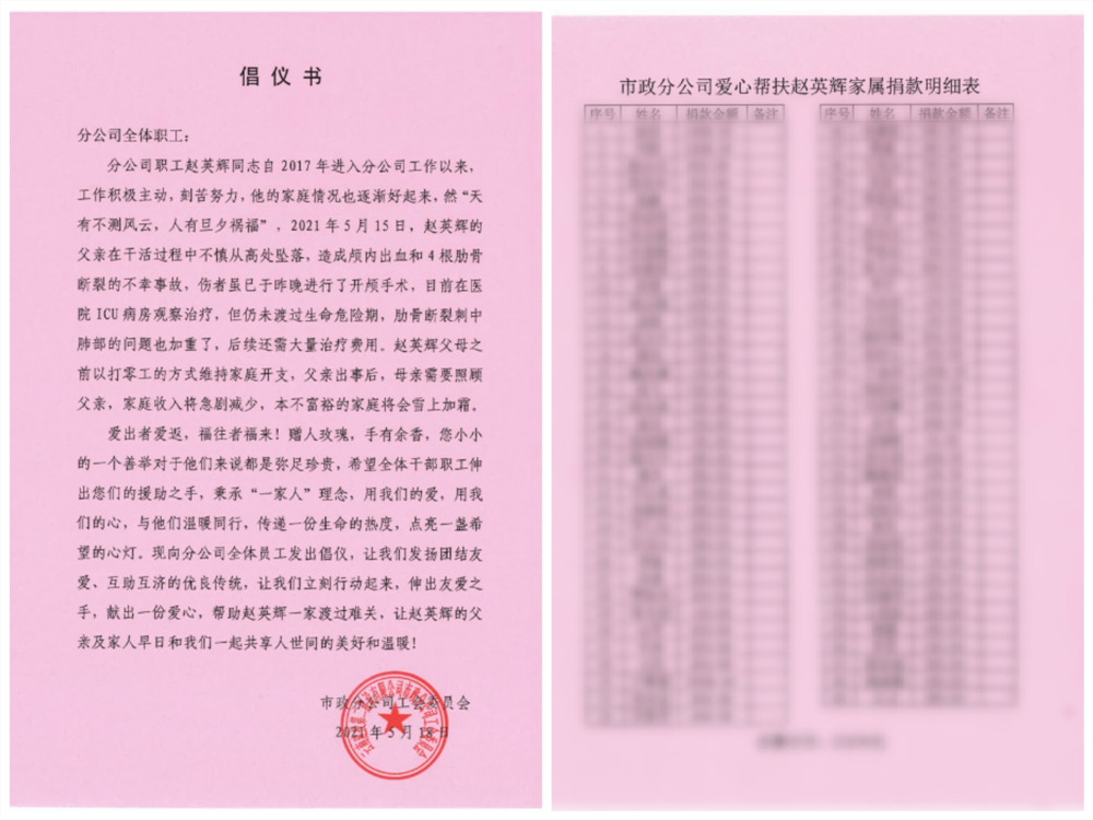 【我為群眾辦實(shí)事】市政分公司為發(fā)生意外傷害的職工家屬組織募捐活動(dòng)