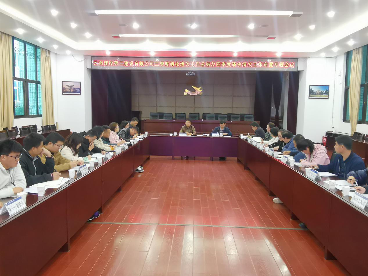 【公司動(dòng)態(tài)】公司召開(kāi)清收清欠工作專(zhuān)題會(huì)議