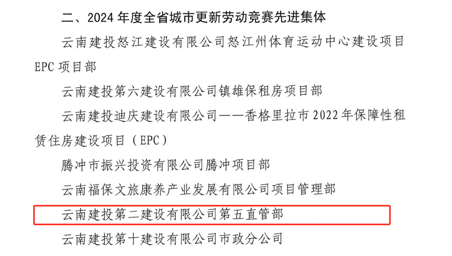 【創(chuàng)先爭(zhēng)優(yōu)】第五直管部榮獲“2024年度云南省城市更新勞動(dòng)競(jìng)賽先進(jìn)集體”稱號(hào)