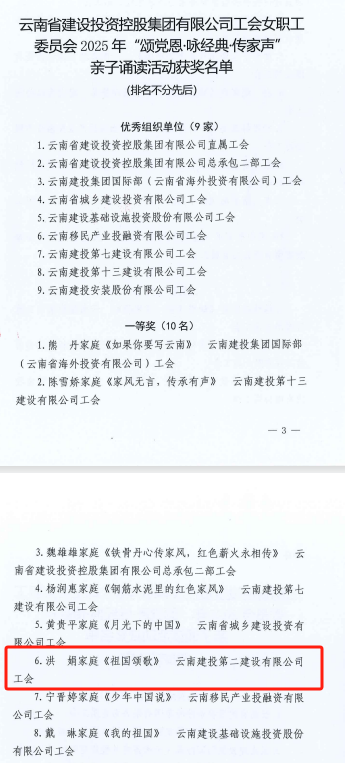 【創(chuàng)先爭(zhēng)優(yōu)】公司親子誦讀、女職工詩歌朗誦榮獲集團(tuán)一二等獎(jiǎng)